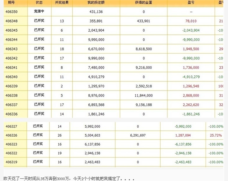 幸运28爬坡计划-pc蛋蛋