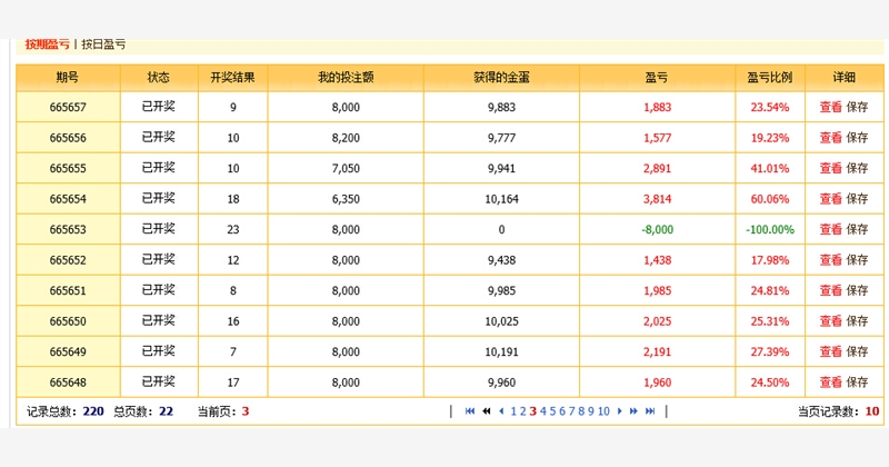 目标一亿 挂机_PC蛋蛋