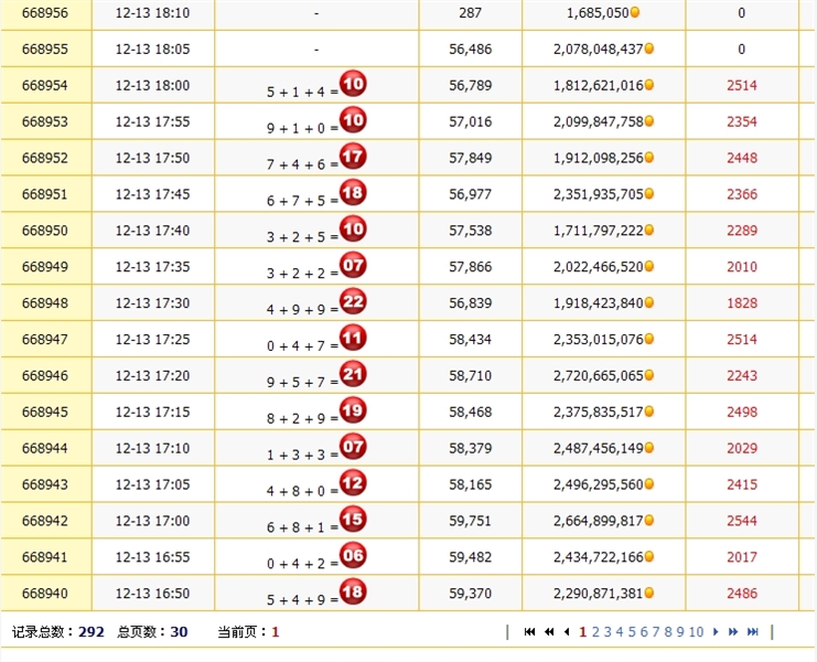 客服在吗?请解释下。幸运28开奖问题。_PC蛋
