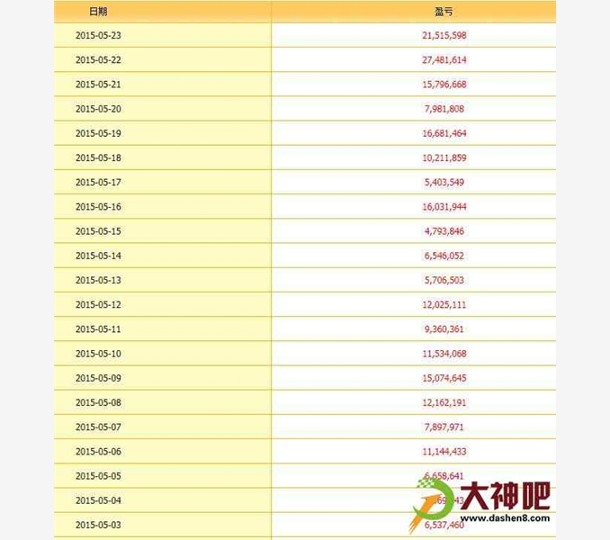 人穷了、挂机神模式也卖 !_PC蛋蛋